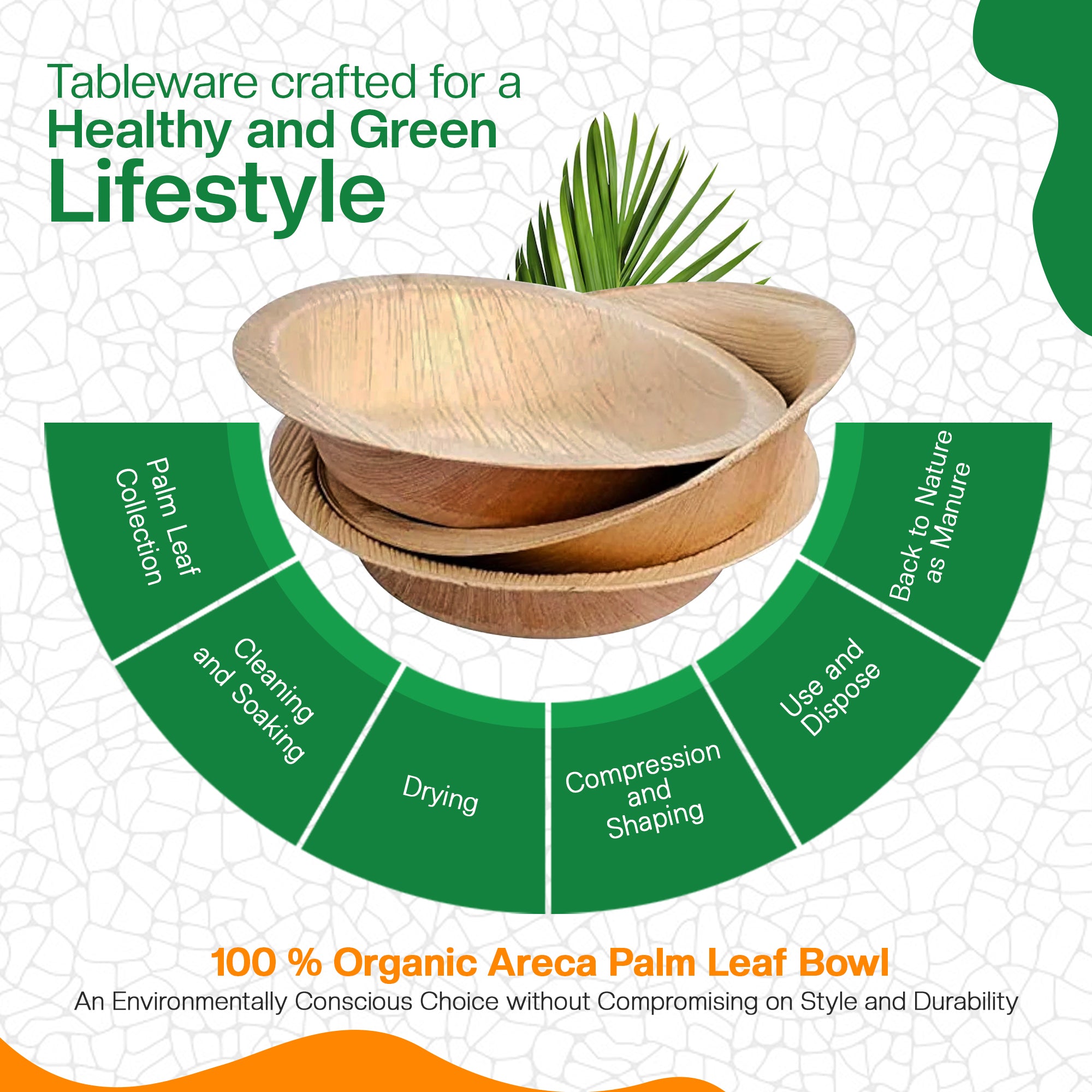 EcoEdge 7 Inch Round Palm Leaf Bowls | 100% Natural